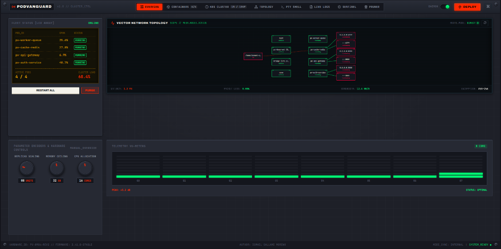 PodVanguard - Interfaz real estilo Teenage Engineering con monitor de topología CAD y audiospectro